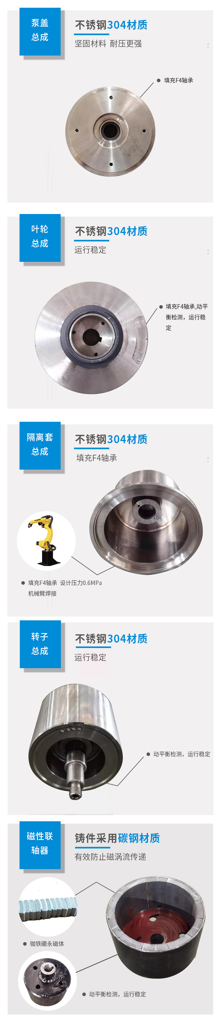 CQ不锈钢磁力泵系列(图3)