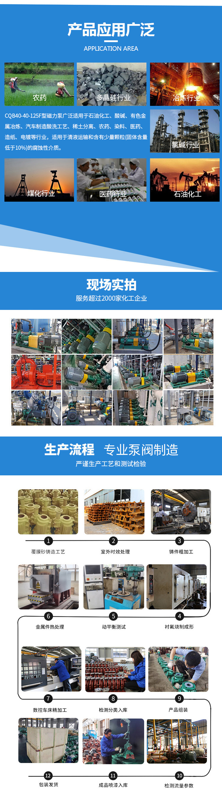 CQ不锈钢磁力泵系列(图5) CQ不锈钢磁力泵系列(图5)