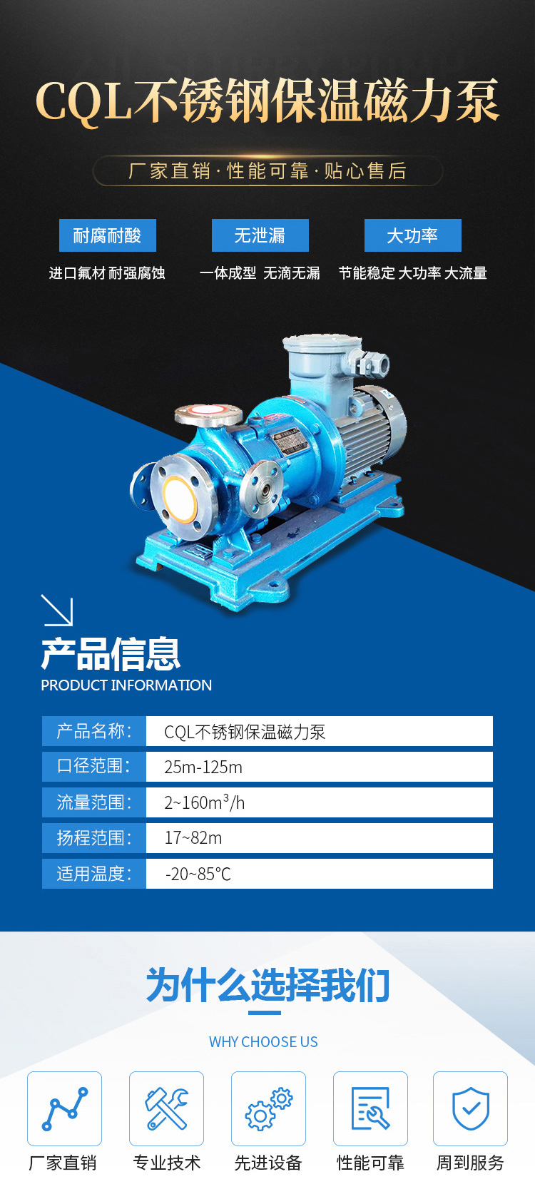 CQL不锈钢保温磁力泵(图2)