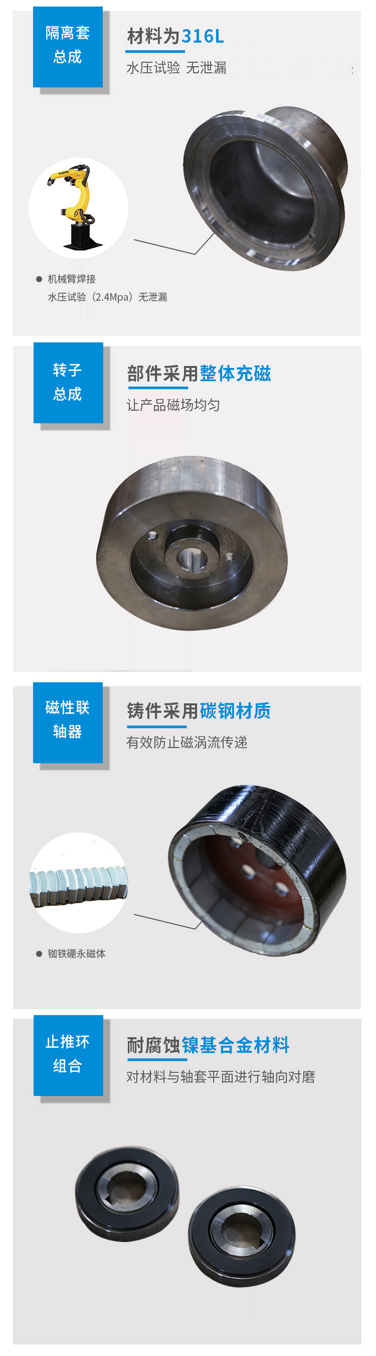 CQL不锈钢磁力泵(图3)