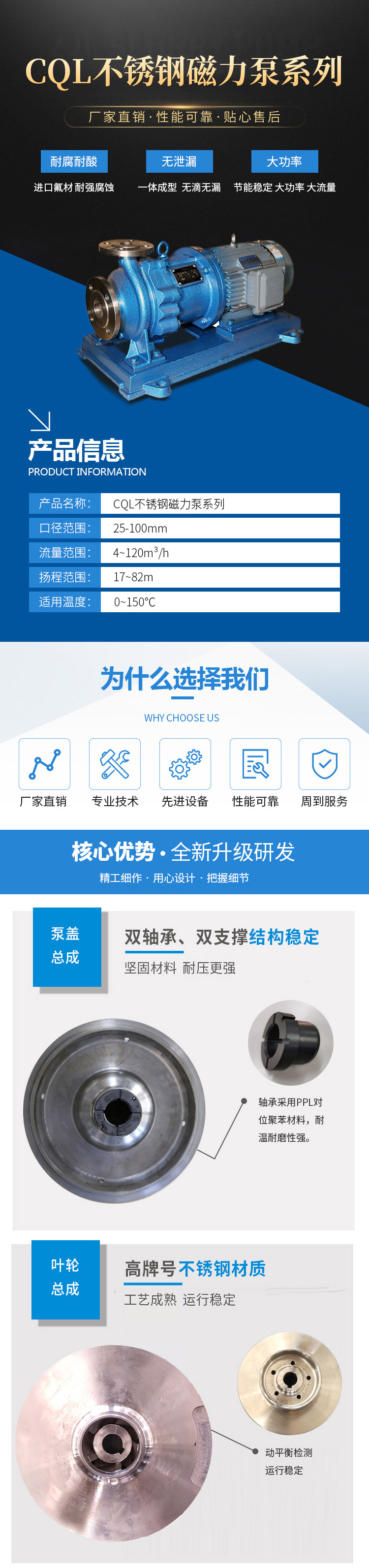 CQL不锈钢磁力泵(图2)