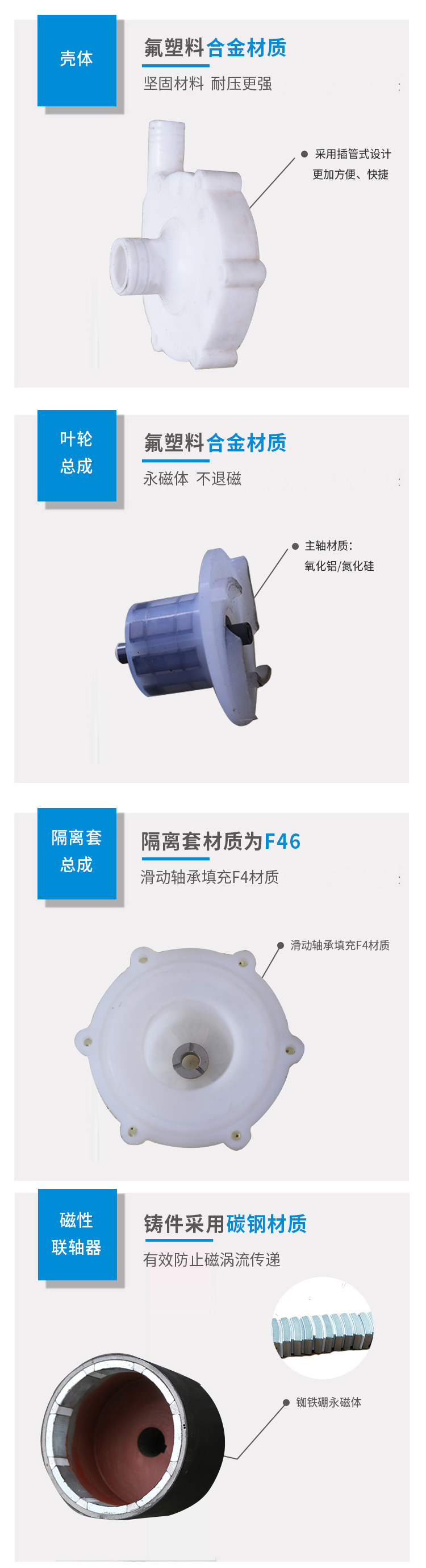CQB型插管式氟塑料磁力泵(图3)