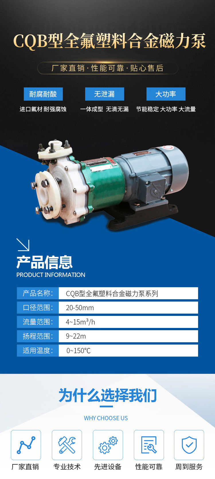 CQB型全氟塑料合金磁力泵(图2)