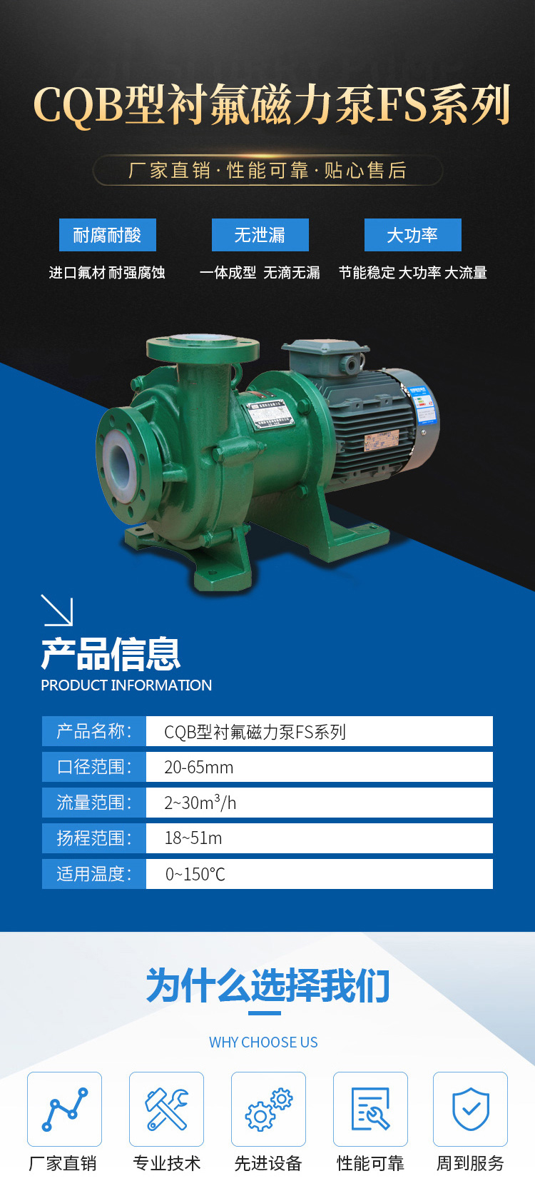 CQB型衬氟磁力泵FS系列(图2)