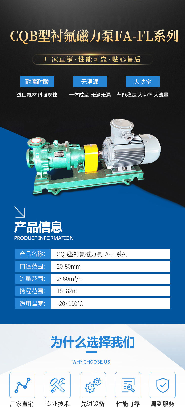 CQB型衬氟磁力泵FA-FL系列(图2)