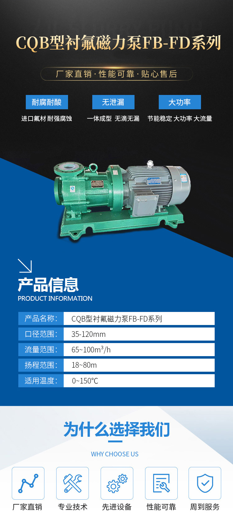 CQB型衬氟磁力泵FB-FD系列(图2)